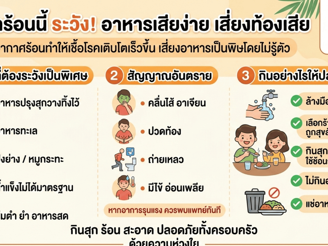 หน้าร้อนนี้... อร่อยได้แต่ต้องระวัง! อาหาร "บูด" ง่ายกว่าที่คิด