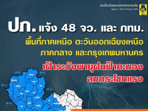ปภ. แจ้ง 48 จังหวัด เหนือ อีสาน กลาง และ กทม. เตรียมรับมือพายุฝนฟ้าคะนอง และลมกระโชกแรง ช่วงวันที่ 11 - 13 มี.ค. 69