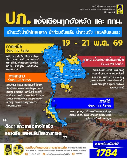 ปภ. แจ้งทุกจังหวัด และ กทม. เฝ้าระวังสถานการณ์น้ำป่าไหลหลาก น้ำท่วมฉับพลัน น้ำท่วมขัง ส่วนภาคใต้ 6 จังหวัด เฝ้าระวังคลื่นลมแรง ช่วงวันที่ 19 - 21 พ.ค. 69