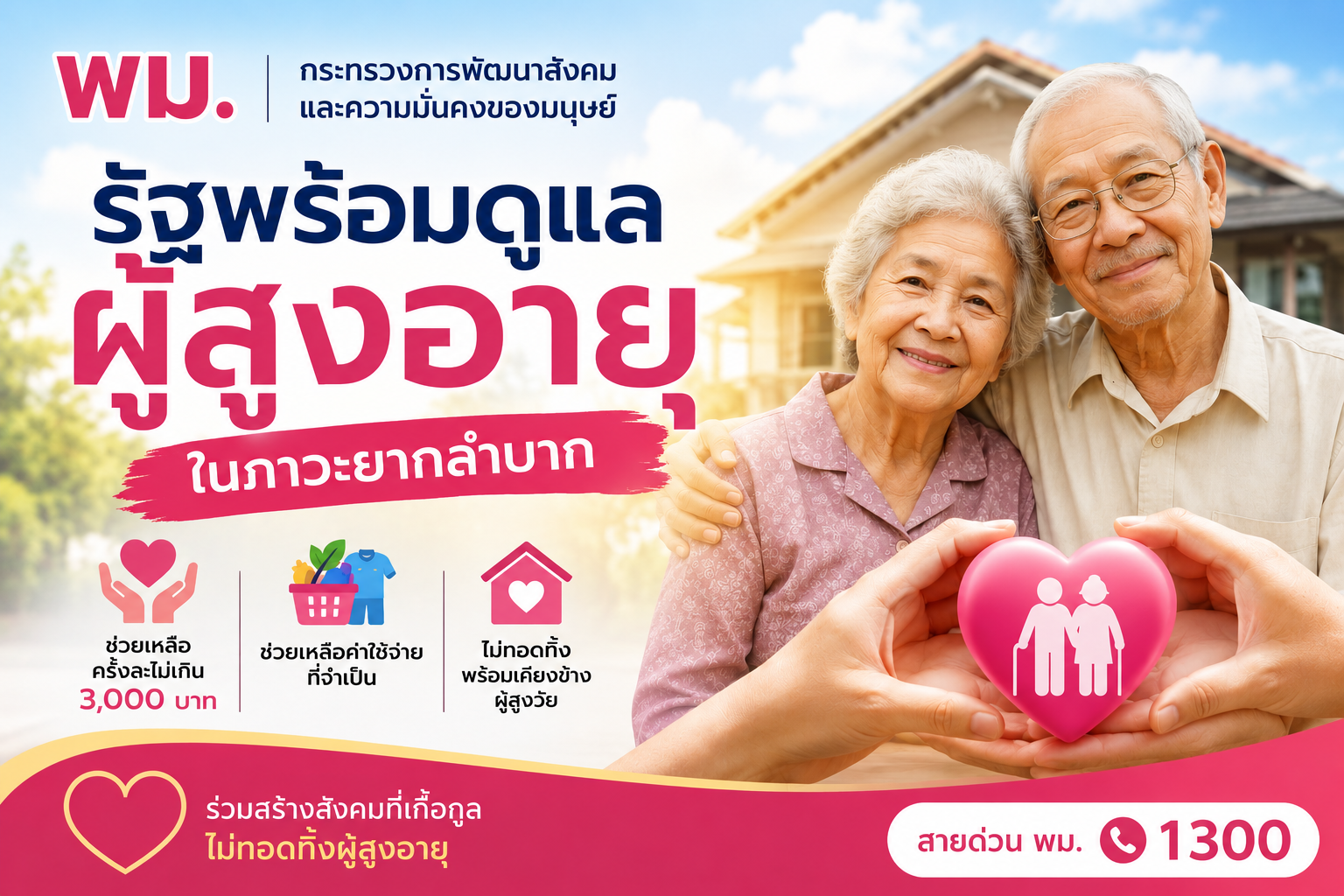 รัฐเคียงข้างผู้สูงวัย: การสงเคราะห์ผู้สูงอายุในภาวะยากลำบาก เพื่อชีวิตที่มีคุณค่าและมั่นคง