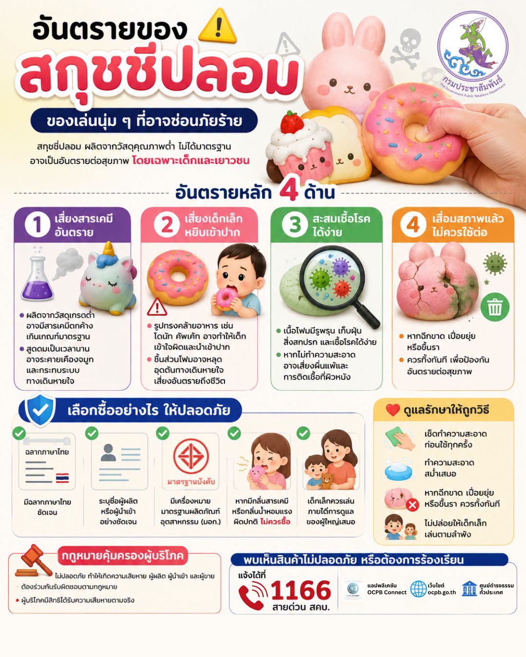 &nbsp;"สกุชชี่ปลอม" อาจซ่อนอันตรายมากกว่าที่คิด