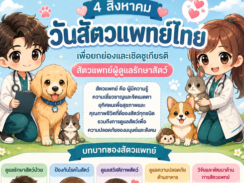 วันสัตวแพทย์ไทย 4 สิงหาคม &nbsp;ยกย่องผู้พิทักษ์สุขภาพสัตว์ เพื่อคุณภาพชีวิตของคนและสังคม