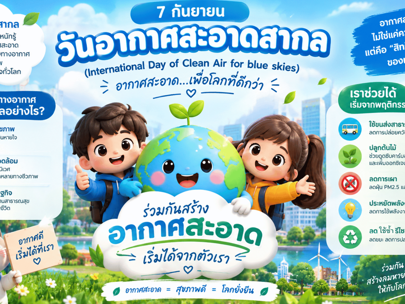 🌍 7 กันยายน: วันสากลอากาศสะอาดเพื่อท้องฟ้าสดใส (International Day of Clean Air for blue skies) ☁️