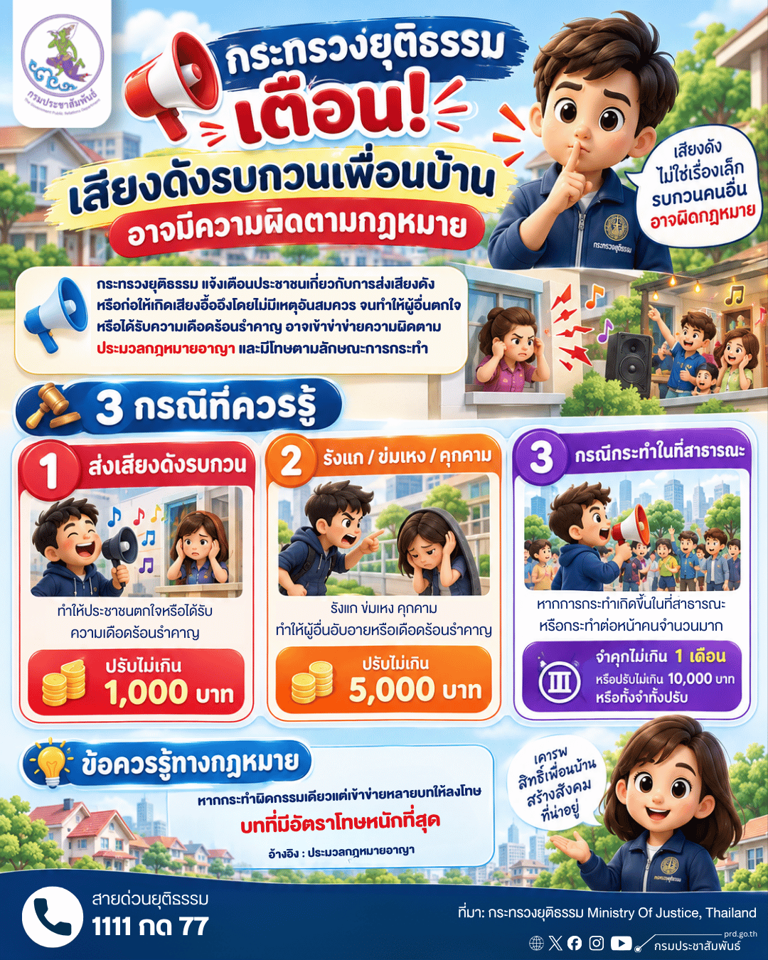  กระทรวงยุติธรรมเตือน! เสียงดังรบกวนเพื่อนบ้าน อาจมีความผิดตามกฎหมาย