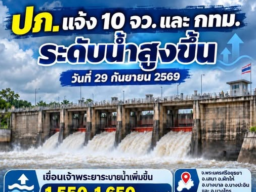 ปภ.แจ้ง 10 จังหวัด และ กทม. เฝ้าระวังระดับน้ำในแม่น้ำเจ้าพระยาเพิ่มสูงขึ้น อาจส่งผลกับพื้นที่ ลุ่มต่ำนอกคันกั้นน้ำ 